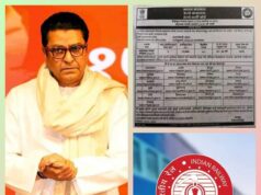 राज ठाकरे यांचे मनसैनिकांना मराठी तरुणांसाठी निर्देश आणि आव्हान , भारतीय रेल्वे मंत्रालयाची जाहिरात, लोको पायलटच्या ५६९६ जागा..