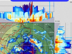 ओडिशाच्या दिशेने ‘डाना’ चक्रीवादळाचा धोका वाढला; पुरी आणि सागर बेटावर आज मध्यरात्रीपर्यंत १००-११० किमी वेगाने तडाखा देण्याची शक्यता
