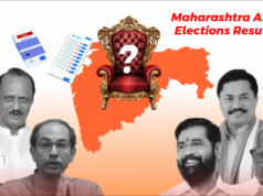 महाराष्ट्र विधानसभा निवडणूक निकाल 2024 : मतमोजणीला प्रारंभ, महायुतीच्या दुसऱ्या कार्यकाळाची तयारी तर महाविकास आघाडीला सत्तांतराची आस.
