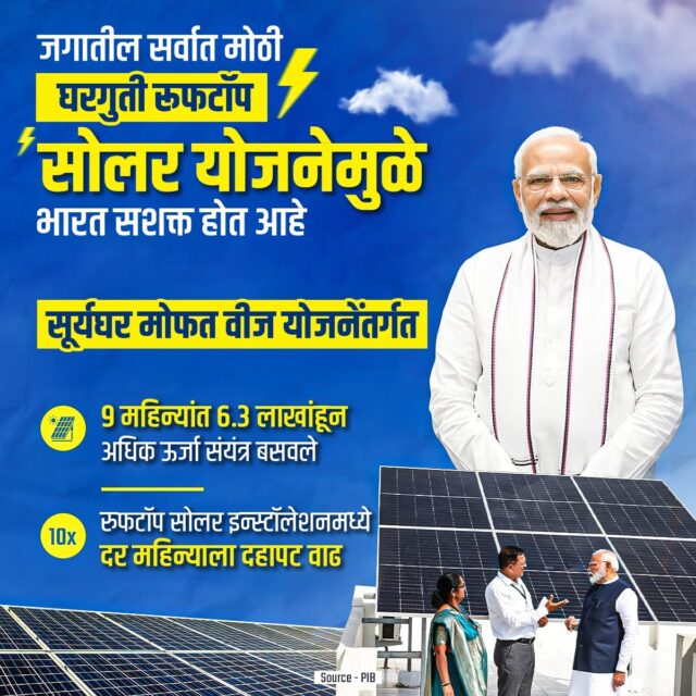 जगातील सर्वात मोठ्या घरगुती रूफटॉप सोलर योजनेद्वारे भारत सशक्त!